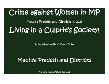 Crime Against Women in MP